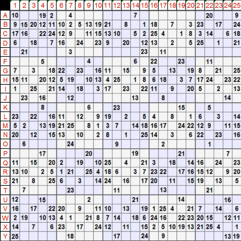 Big Sudoku